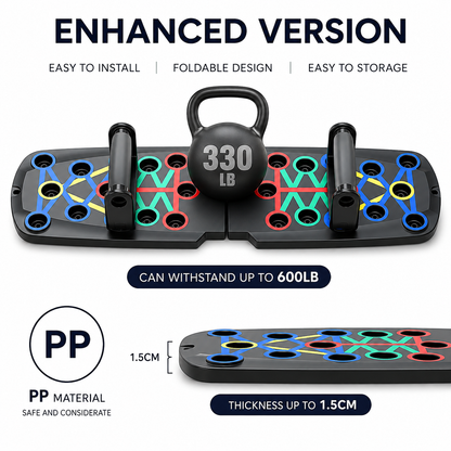 FitWorks Precision Pushup Trainer