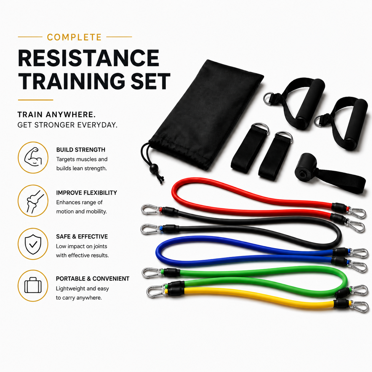 FitWorks Pro Resistance Band Set — Total Body Training System